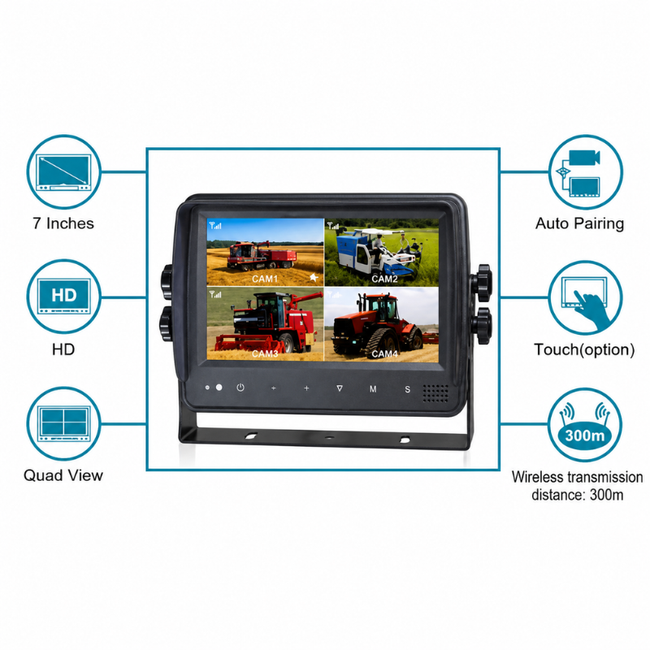 7 inch HD 2.4GHz Wireless Quad-View Monitor - Waterproof IP66, No Recording (IXU700125QC) Main Image